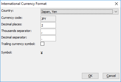 International Currency1